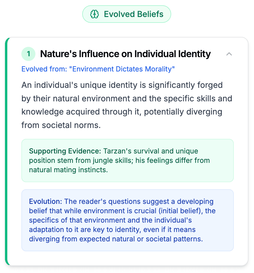 Horizontal timeline with book covers as nodes and reflection moment tooltips